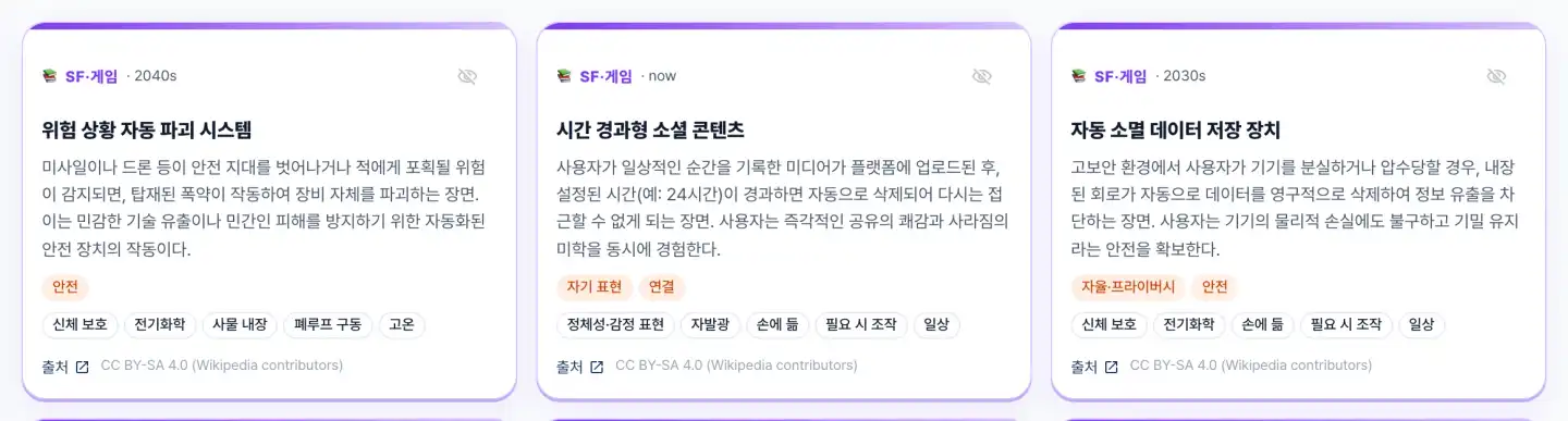 미래 씬 랩 결과물 예시(가상 데이터): 출처가 표시된 장면 카드 세 장